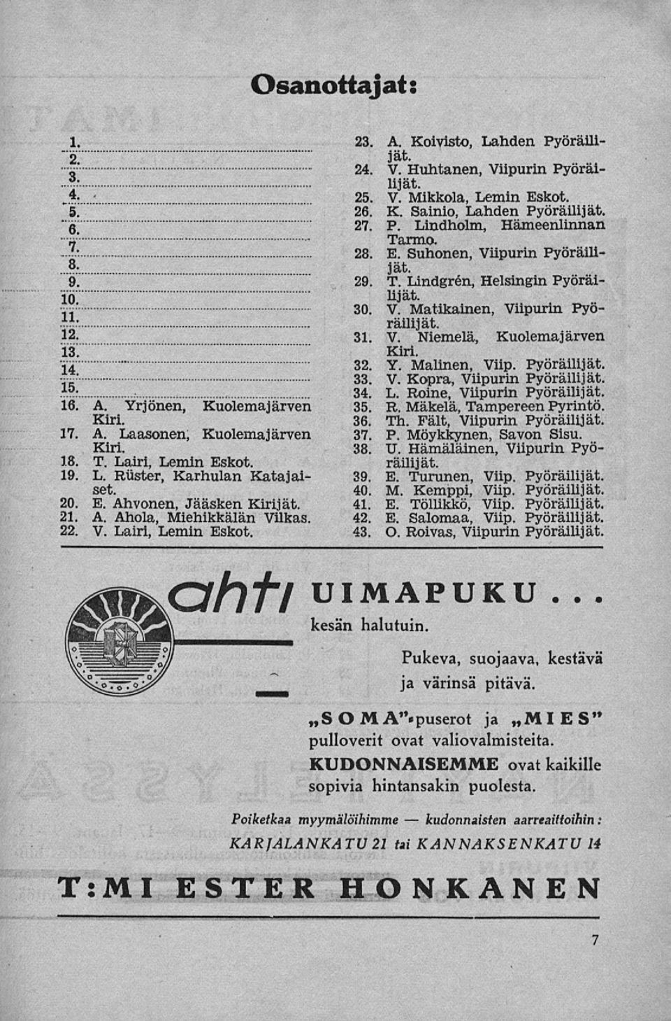 26. K. Sainio, Lahden Pyöräilijät. 27. P. Lindholm, Hämeenlinnan Tarmo. 28. E. Suhonen, Viipurin Pyöräilijät. 29. T. Lindgren, Helsingin Pyöräilijät. 30. V. Matikainen, Viipurin Pyöräilijät. 31. V. Niemelä, Kuolemajärven Kiri.