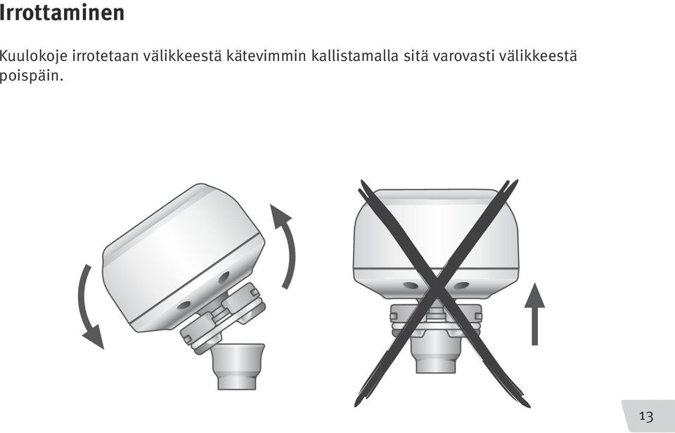 kätevimmin kallistamalla