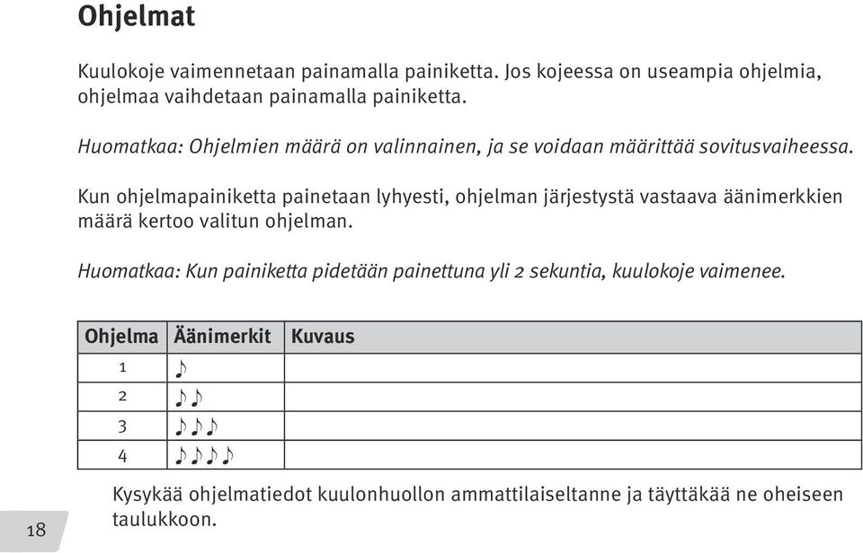 Kun ohjelmapainiketta painetaan lyhyesti, ohjelman järjestystä vastaava äänimerkkien määrä kertoo valitun ohjelman.