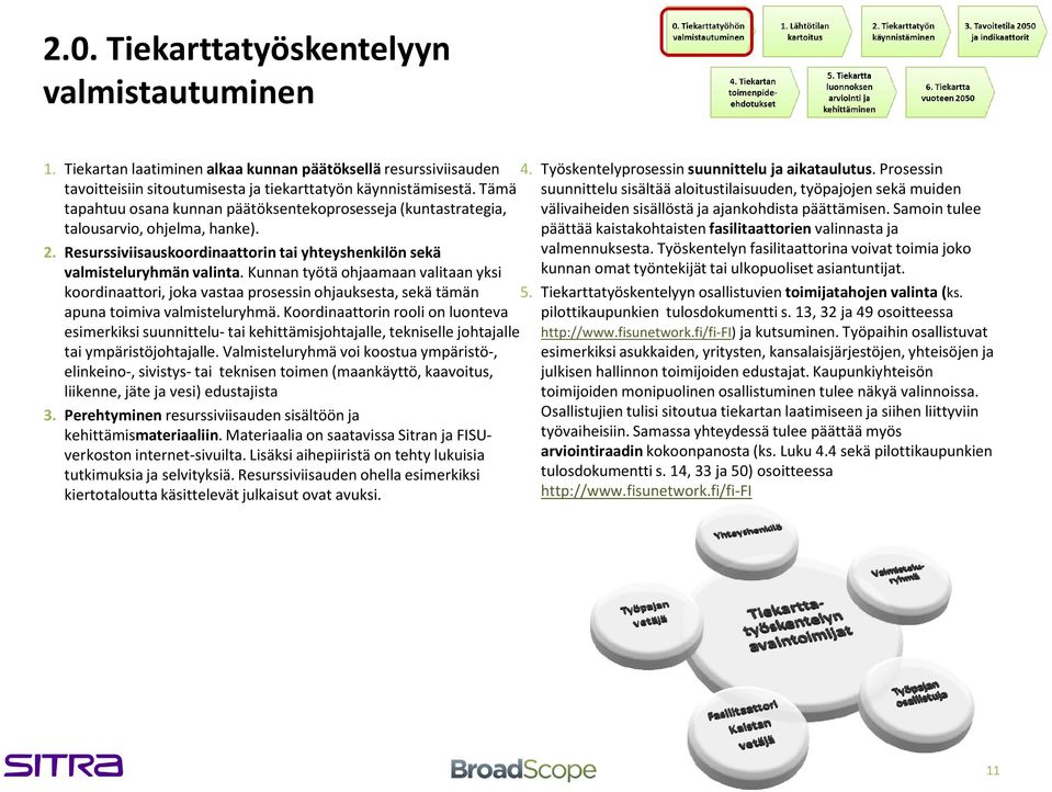 Kunnan työtä ohjaamaan valitaan yksi koordinaattori, joka vastaa prosessin ohjauksesta, sekä tämän apuna toimiva valmisteluryhmä.