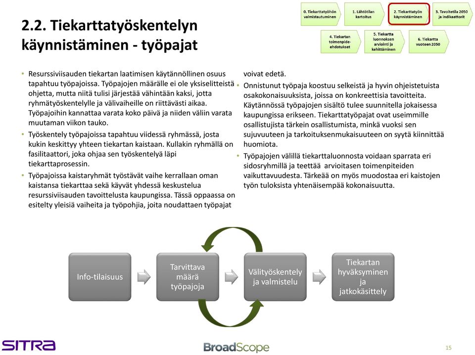 konkreettisia tavoitteita. ryhmätyöskentelylle ja välivaiheille on riittävästi aikaa.