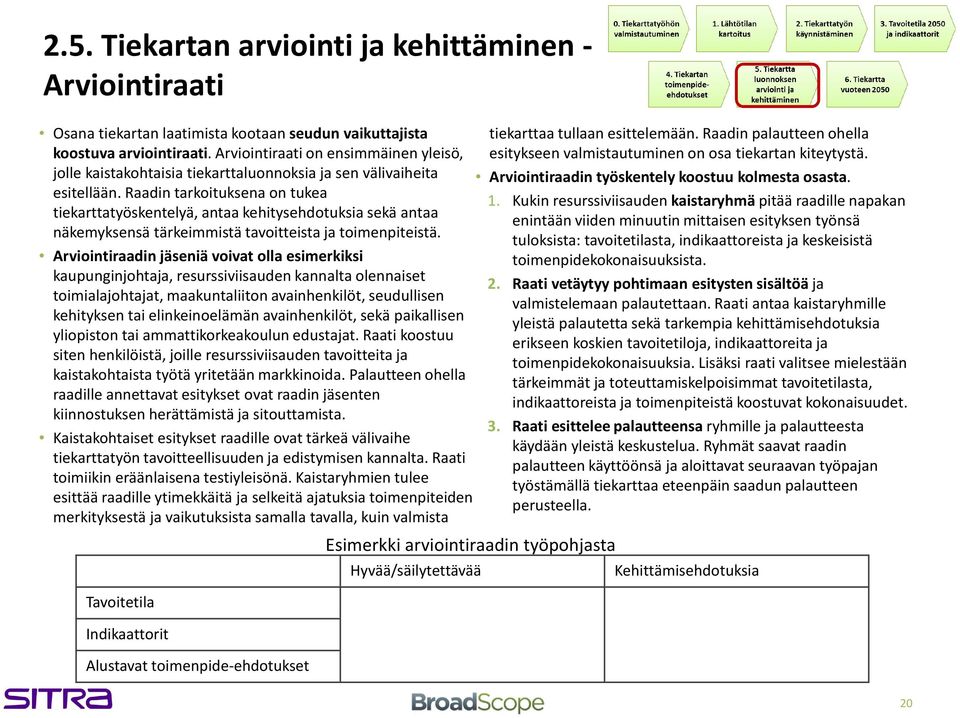 Raadin tarkoituksena on tukea tiekarttatyöskentelyä, antaa kehitysehdotuksia sekä antaa näkemyksensä tärkeimmistä tavoitteista ja toimenpiteistä.