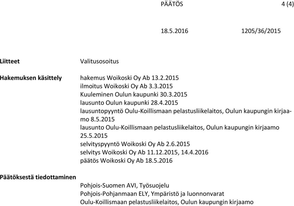 5.2015 selvityspyyntö Woikoski Oy Ab 2.6.2015 selvitys Woikoski Oy Ab 11.12.2015, 14.4.2016 päätös Woikoski Oy Ab 18.5.2016 Päätöksestä tiedottaminen