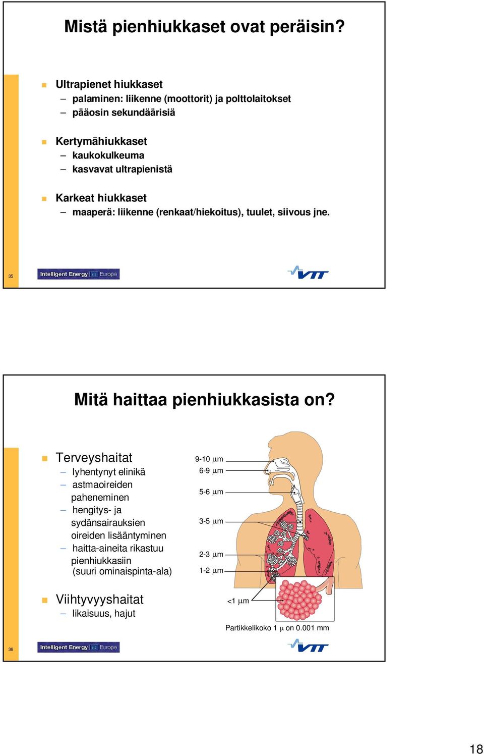 ultrapienistä Karkeat hiukkaset maaperä: liikenne (renkaat/hiekoitus), tuulet, siivous jne. 35 Mitä haittaa pienhiukkasista on?