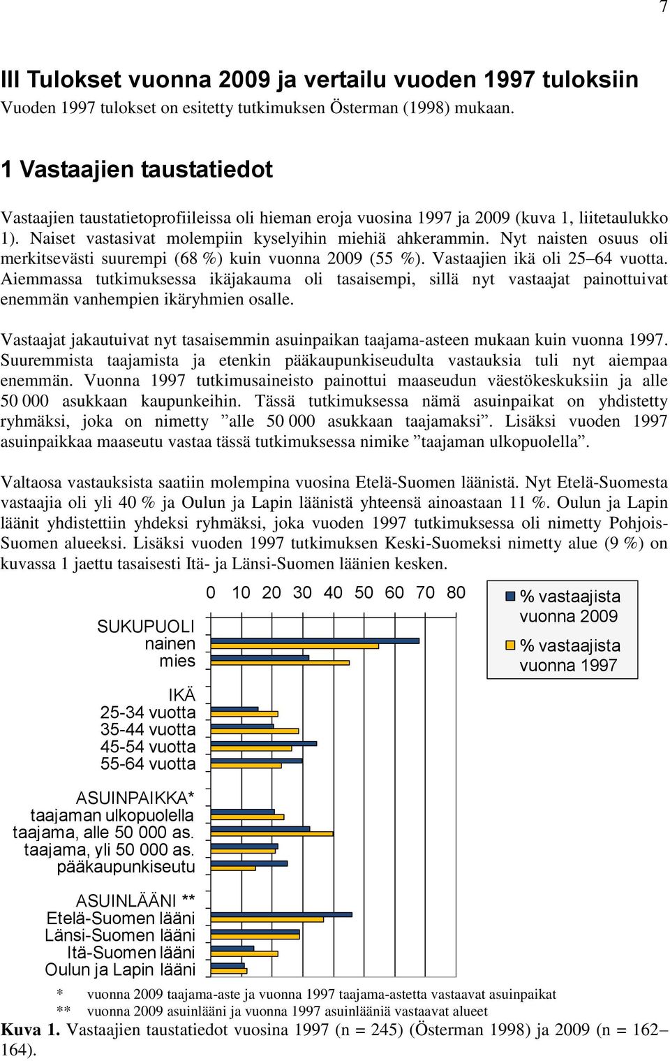 Nyt naisten osuus oli merkitsevästi suurempi (68 %) kuin vuonna 2009 (55 %). Vastaajien ikä oli 25 64 vuotta.