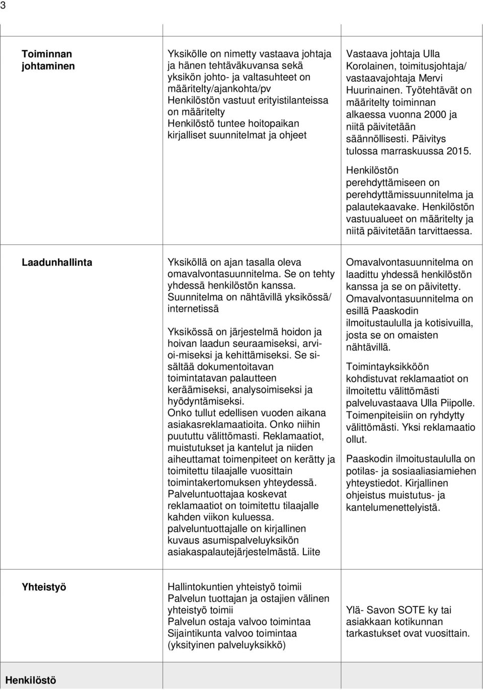 Työtehtävät on määritelty toiminnan alkaessa vuonna 2000 ja niitä päivitetään säännöllisesti. Päivitys tulossa marraskuussa 2015.