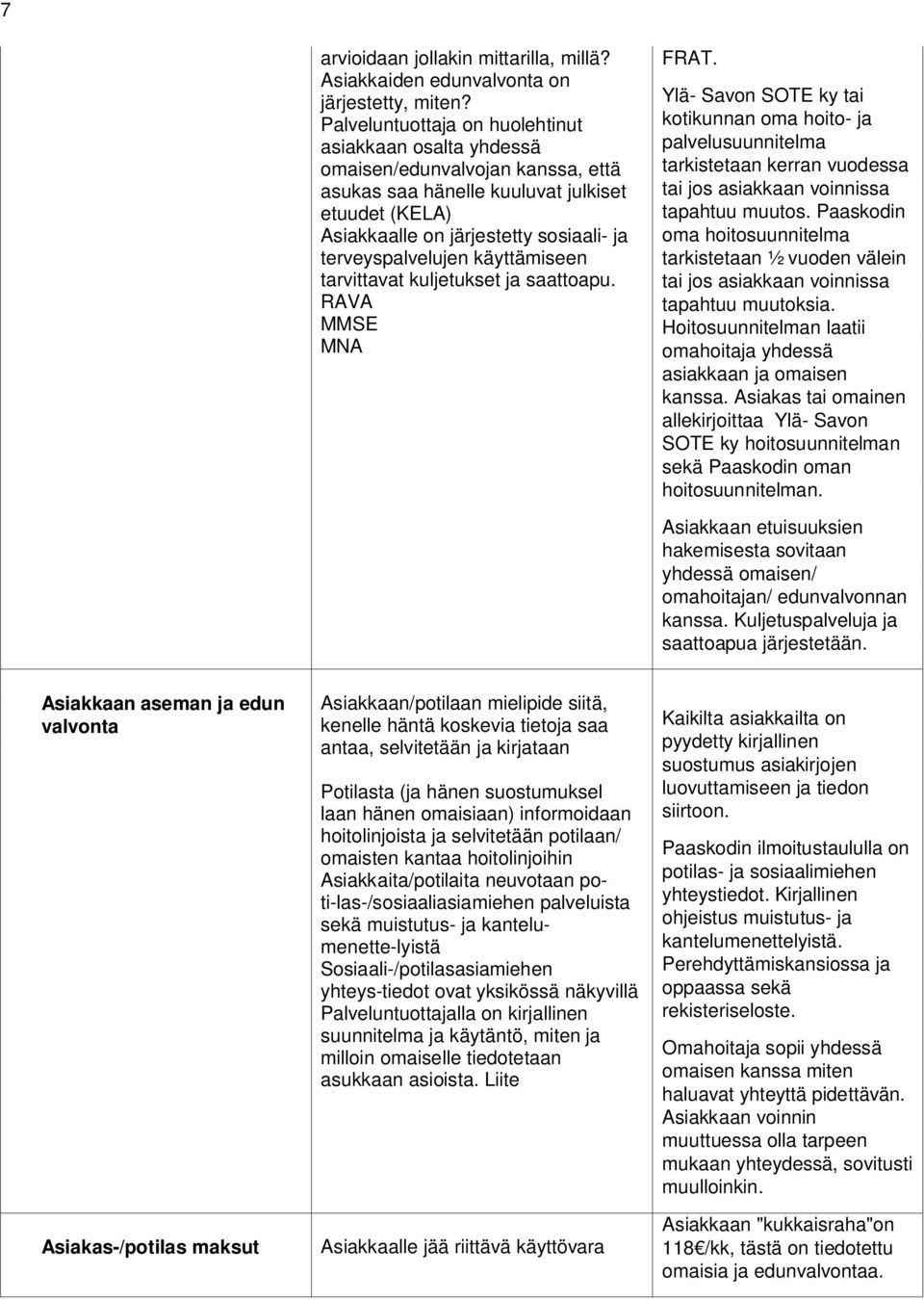 terveyspalvelujen käyttämiseen tarvittavat kuljetukset ja saattoapu. RAVA MMSE MNA FRAT.