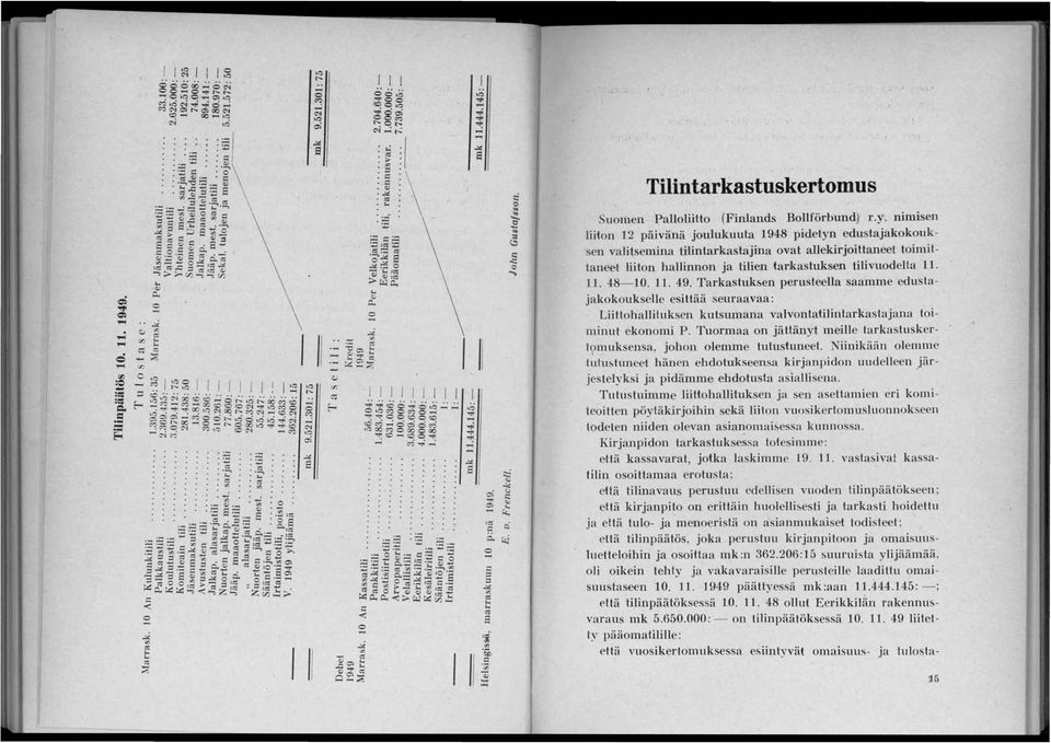 nimisen liiton 2 päivänä joulukuuta 948 pidetyn edustajakokouksen valitsenina tilintarkastajina ovat allekirjoittaneet toimittaneet liiton hallinnon ja tilien tankastuksen tilivuodelta., 48-0,.