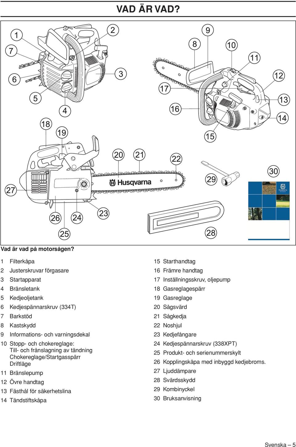 och chokereglage: Till- och frånslagning av tändning Chokereglage/Startgasspärr Driftläge 11 Bränslepump 12 Övre handtag 13 Fästhål för säkerhetslina 14 Tändstiftskåpa 15