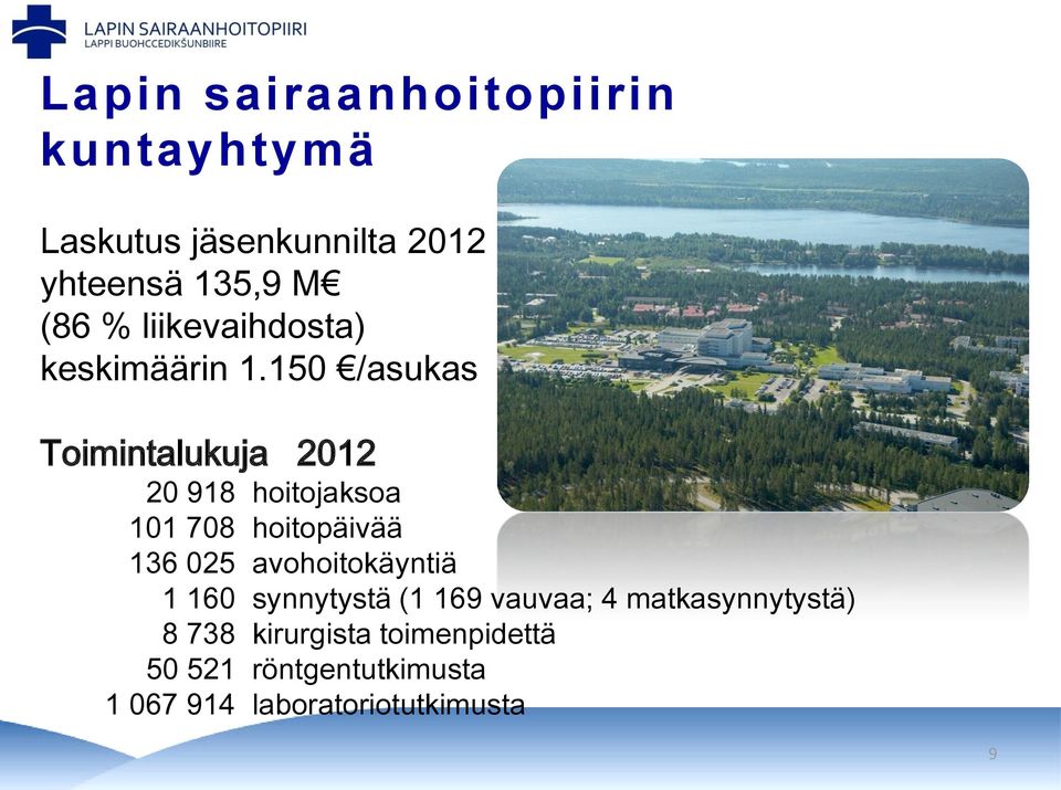 150 /asukas Toimintalukuja 2012 20 918 hoitojaksoa 101 708 hoitopäivää 136 025