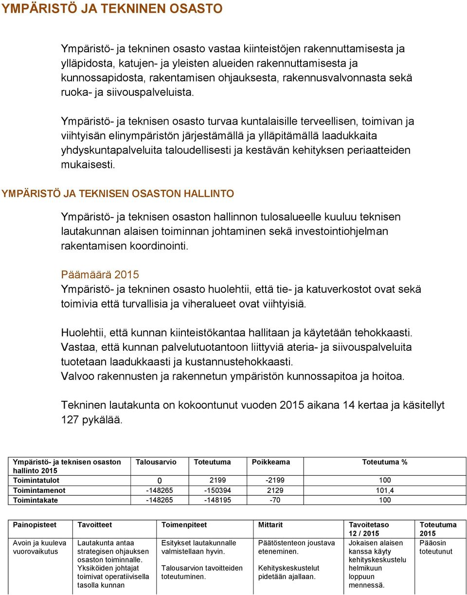 Ympäristö- ja teknisen osasto turvaa kuntalaisille terveellisen, toimivan ja viihtyisän elinympäristön järjestämällä ja ylläpitämällä laadukkaita yhdyskuntapalveluita taloudellisesti ja kestävän