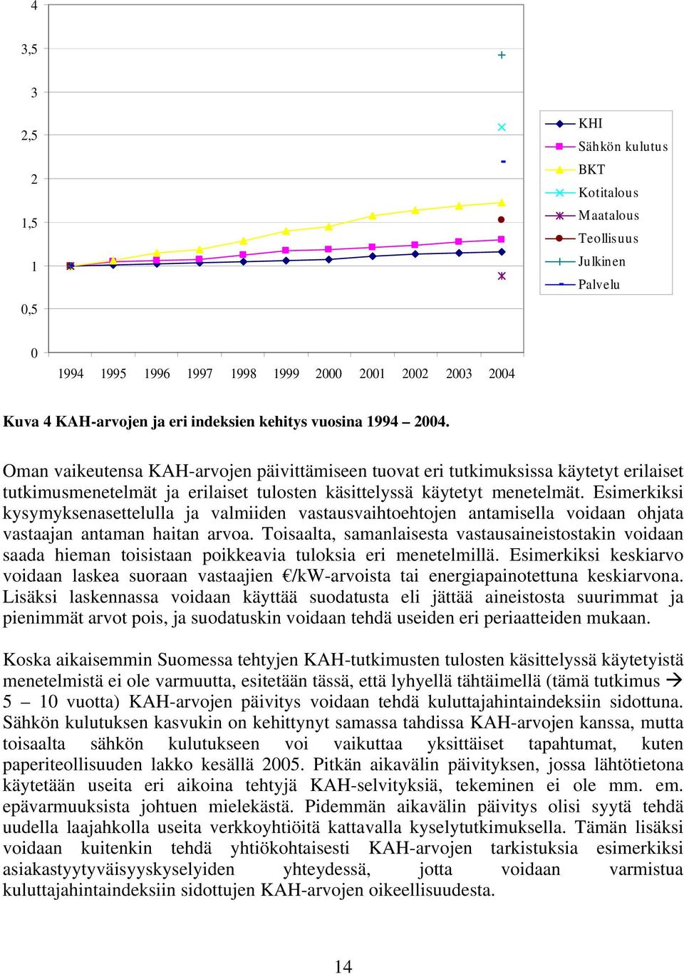 Esimerkiksi kysymyksenasettelulla ja valmiiden vastausvaihtoehtojen antamisella voidaan ohjata vastaajan antaman haitan arvoa.