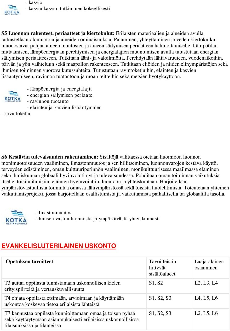 Lämpötilan mittaamisen, lämpöenergiaan perehtymisen ja energialajien muuntumisen avulla tutustutaan energian säilymisen periaatteeseen. Tutkitaan ääni- ja valoilmiöitä.