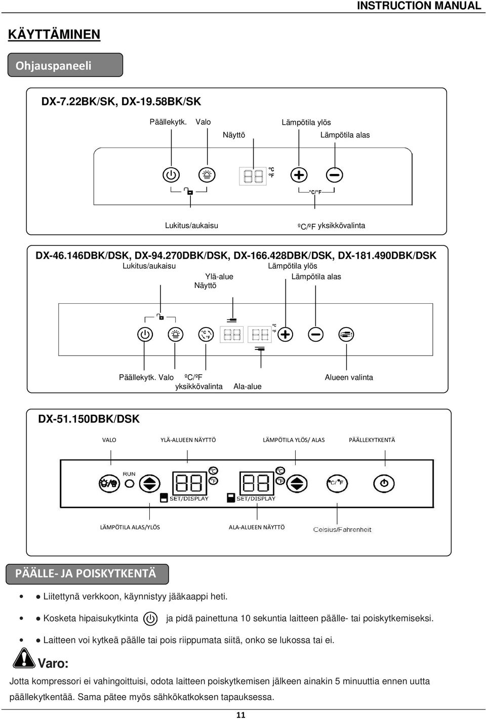 150DBK/DSK VALO YLÄ-ALUEEN NÄYTTÖ LÄMPÖTILA YLÖS/ ALAS PÄÄLLEKYTKENTÄ LÄMPÖTILA ALAS/YLÖS ALA-ALUEEN NÄYTTÖ PÄÄLLE- JA POISKYTKENTÄ Liitettynä verkkoon, käynnistyy jääkaappi heti.