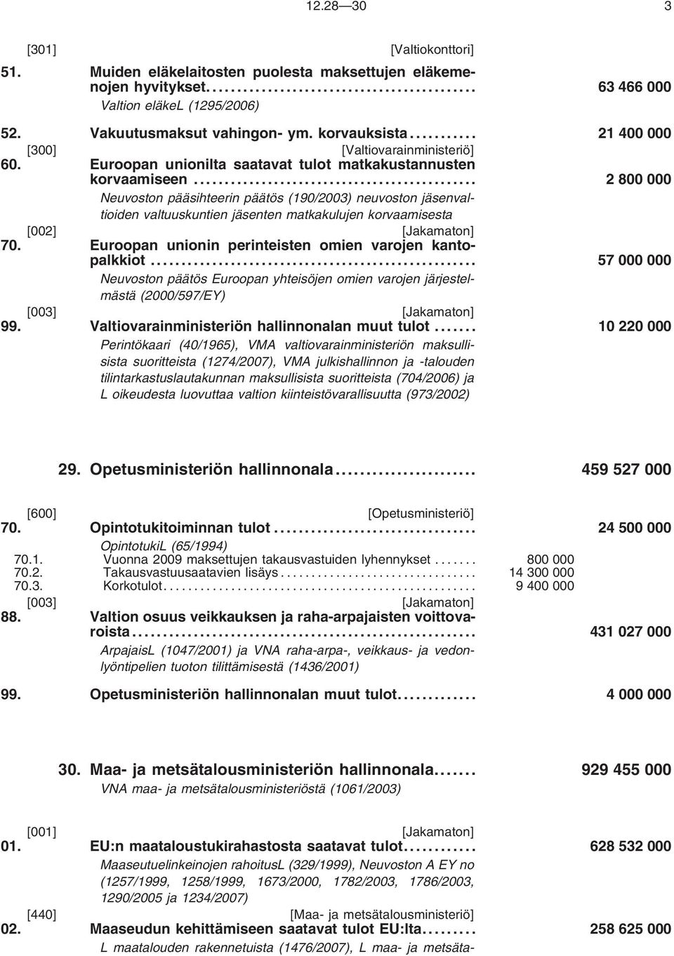 .. 2800000 Neuvoston pääsihteerin päätös (190/2003) neuvoston jäsenvaltioiden valtuuskuntien jäsenten matkakulujen korvaamisesta [002] [Jakamaton] 70.