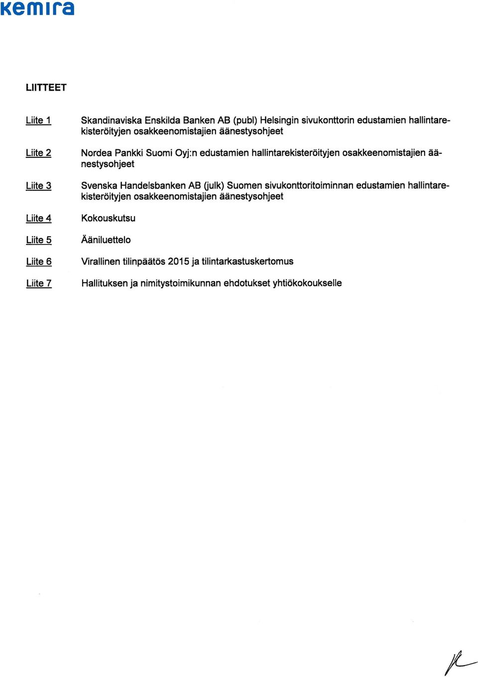Svenska Handelsbanken AB Oulk) Suomen sivukonttoritoiminnan edustamien hallintarekisteröityjen osakkeenomistajien äänestysohjeet
