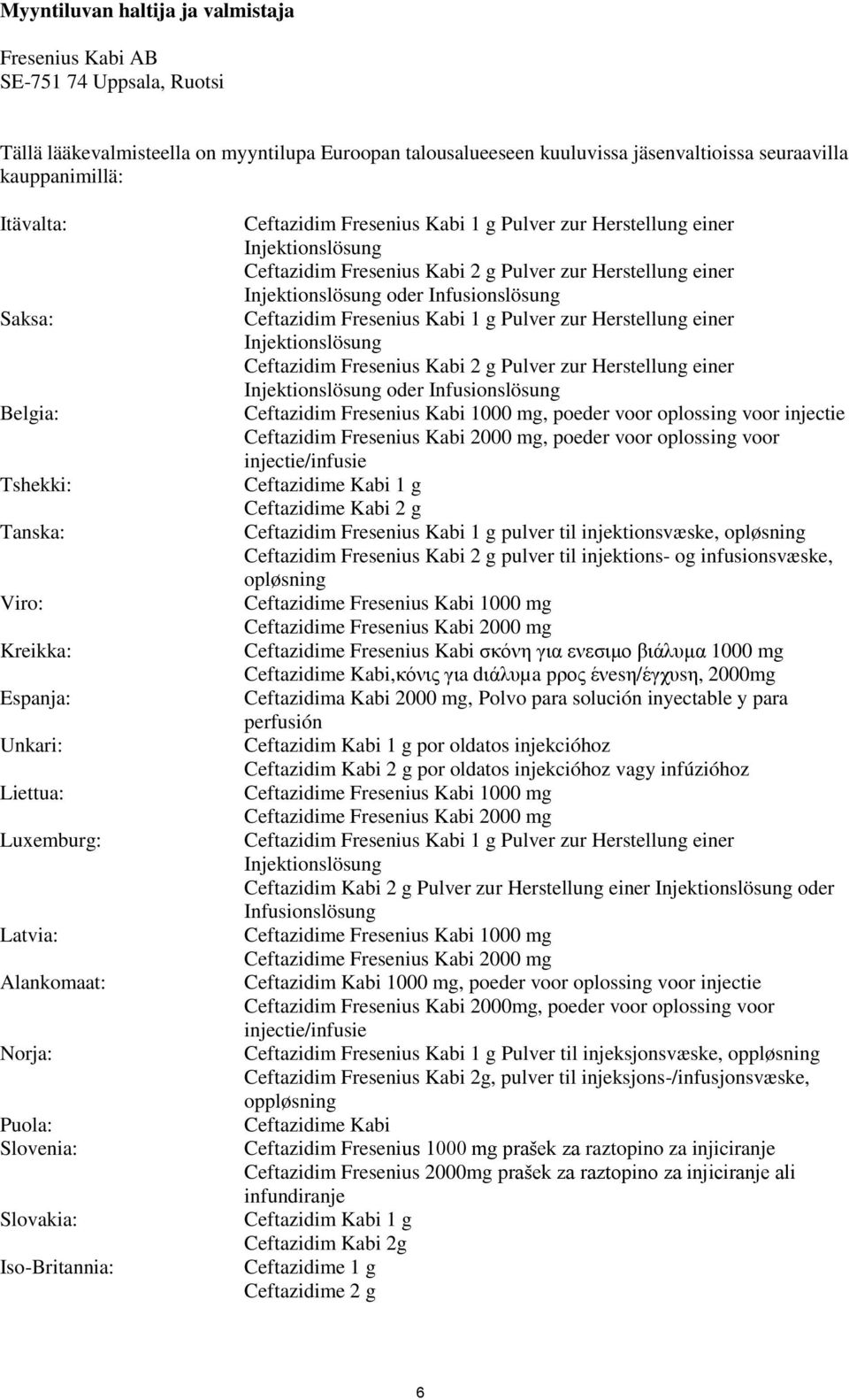 zur Herstellung einer Injektionslösung Ceftazidim Fresenius Kabi 2 g Pulver zur Herstellung einer Injektionslösung oder Infusionslösung Ceftazidim Fresenius Kabi 1 g Pulver zur Herstellung einer