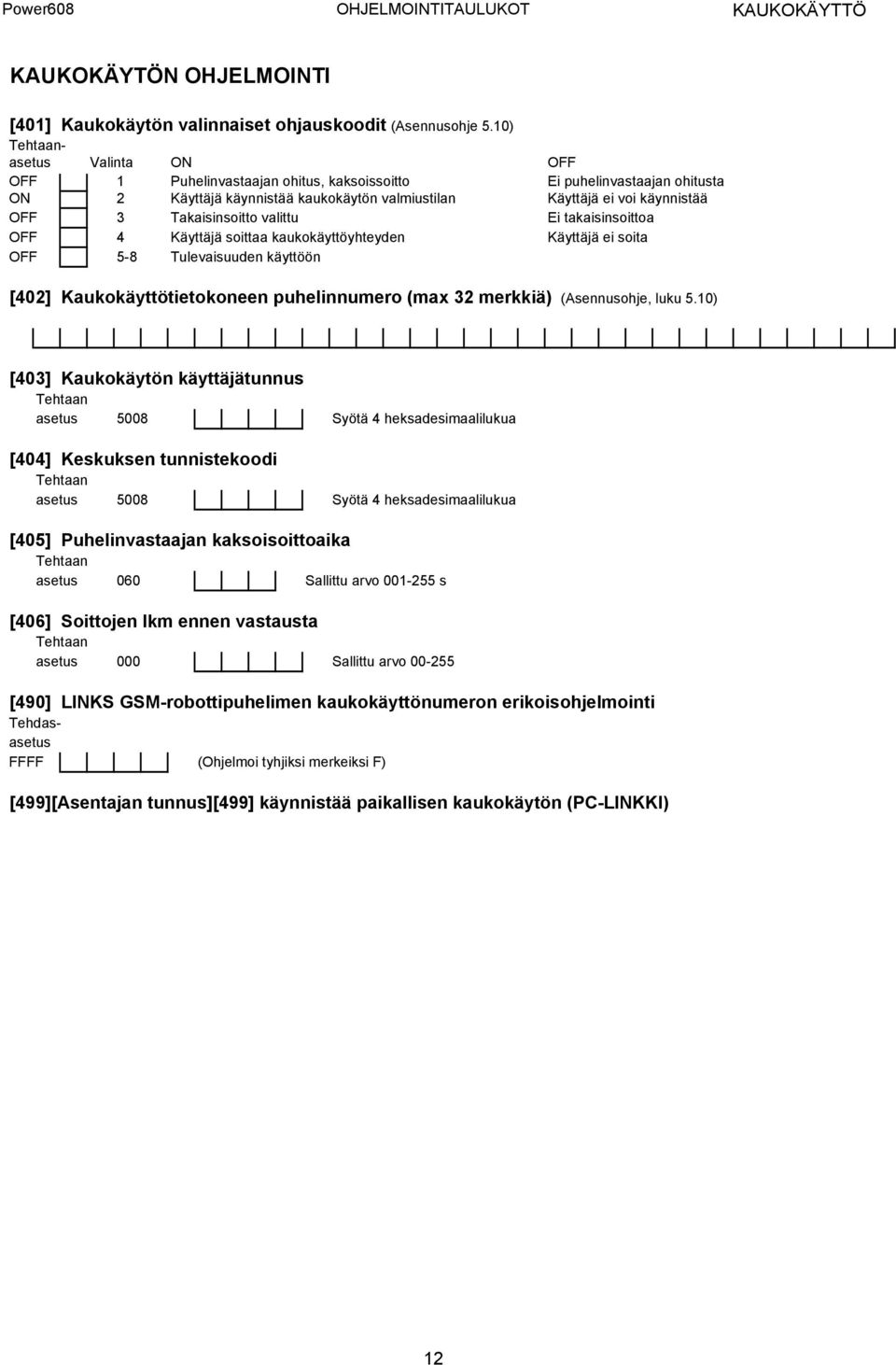 takaisinsoittoa OFF 4 Käyttäjä soittaa kaukokäyttöyhteyden Käyttäjä ei soita OFF 5-8 Tulevaisuuden käyttöön [402] Kaukokäyttötietokoneen puhelinnumero (max 32 merkkiä) (Asennusohje, luku 5.