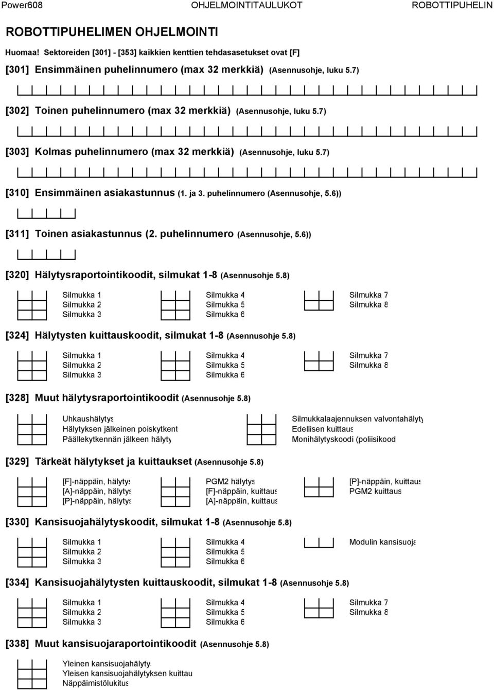 7) [302] Toinen puhelinnumero (max 32 merkkiä) (Asennusohje, luku 5.7) [303] Kolmas puhelinnumero (max 32 merkkiä) (Asennusohje, luku 5.7) [310] Ensimmäinen asiakastunnus (1. ja 3.