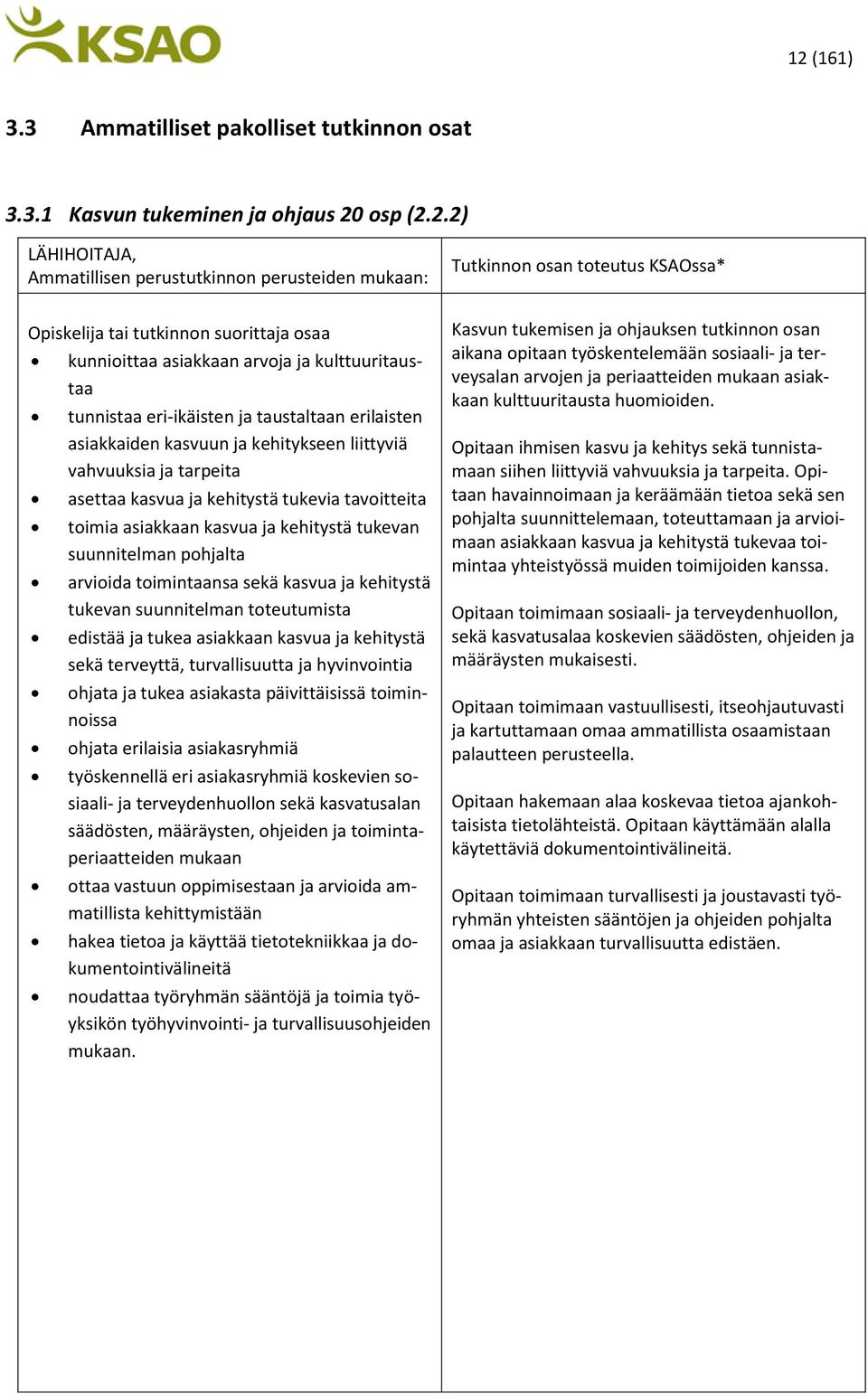 kasvua ja kehitystä tukevia tavoitteita toimia asiakkaan kasvua ja kehitystä tukevan suunnitelman pohjalta arvioida toimintaansa sekä kasvua ja kehitystä tukevan suunnitelman toteutumista edistää ja