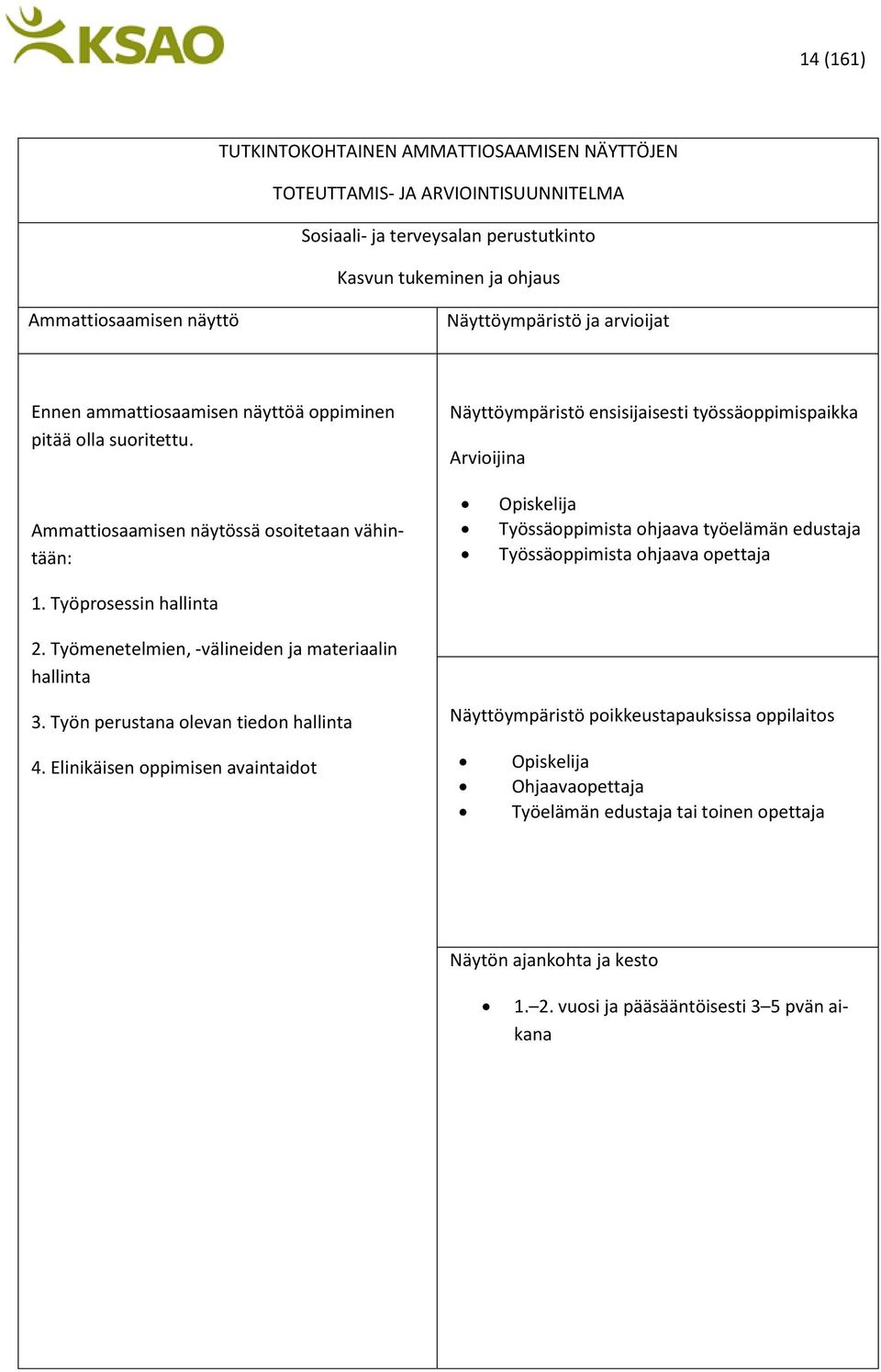 Työprosessin hallinta 2. Työmenetelmien, -välineiden ja materiaalin hallinta Työssäoppimista ohjaava työelämän edustaja Työssäoppimista ohjaava opettaja 3.