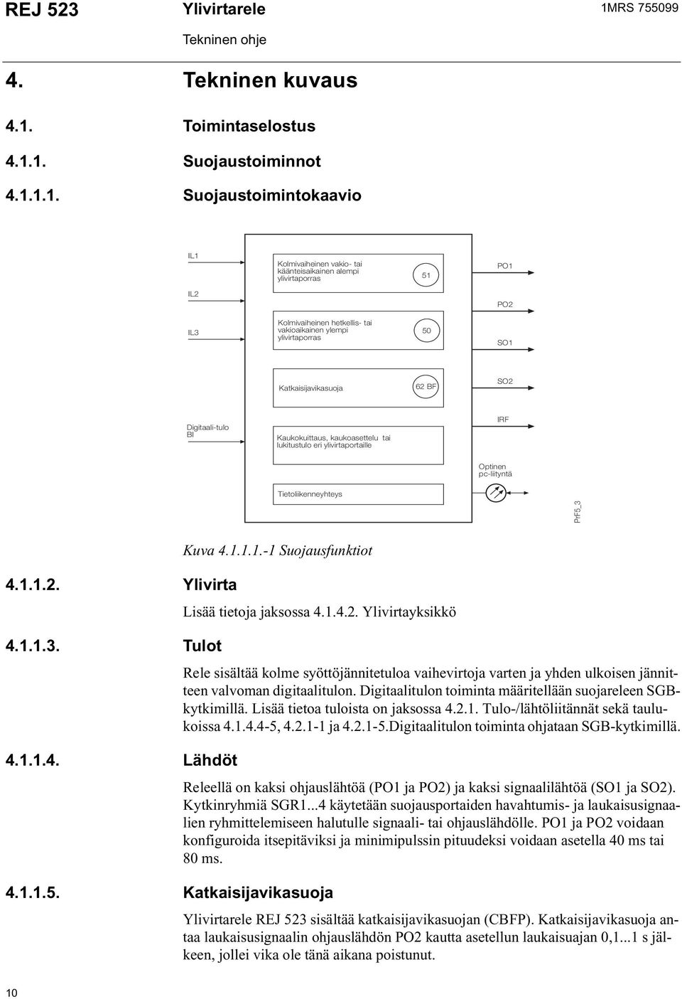 Toimintaselostus 4.1.