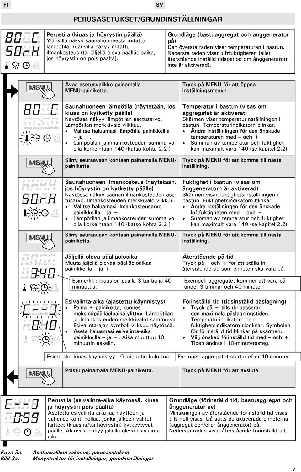 Nedersta raden visar luftfuktigheten (eller återstående inställd tidsperiod om ånggeneratorn inte är aktiverad). Avaa asetusvalikko painamalla MENU-painiketta.