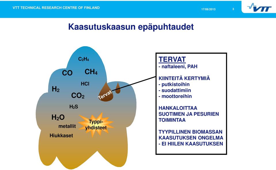 moottoreihin H 2 O H2S metallit Hiukkaset Typpiyhdisteet HANKALOITTAA