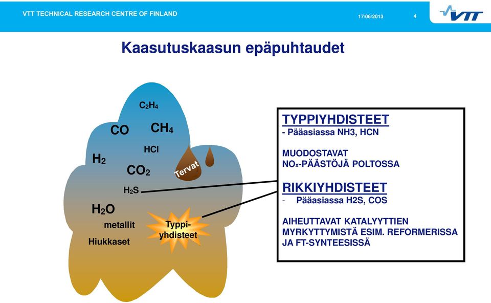 MUODOSTAVAT NOx-PÄÄSTÖJÄ POLTOSSA RIKKIYHDISTEET - Pääasiassa H2S, COS