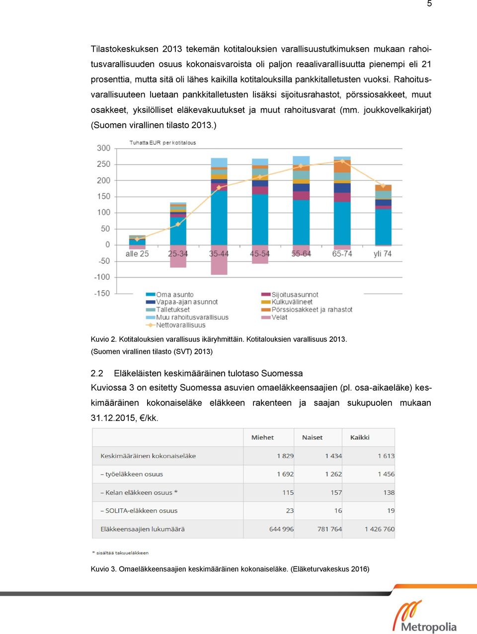 Rahoitusvarallisuuteen luetaan pankkitalletusten lisäksi sijoitusrahastot, pörssiosakkeet, muut osakkeet, yksilölliset eläkevakuutukset ja muut rahoitusvarat (mm.