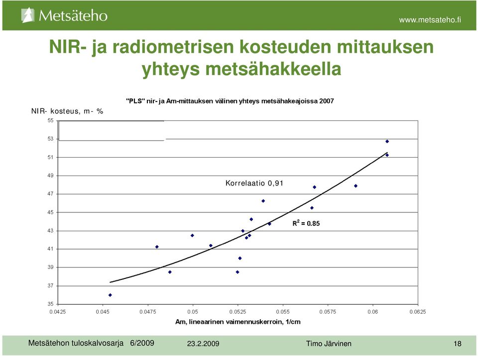 yhteys metsähakkeella