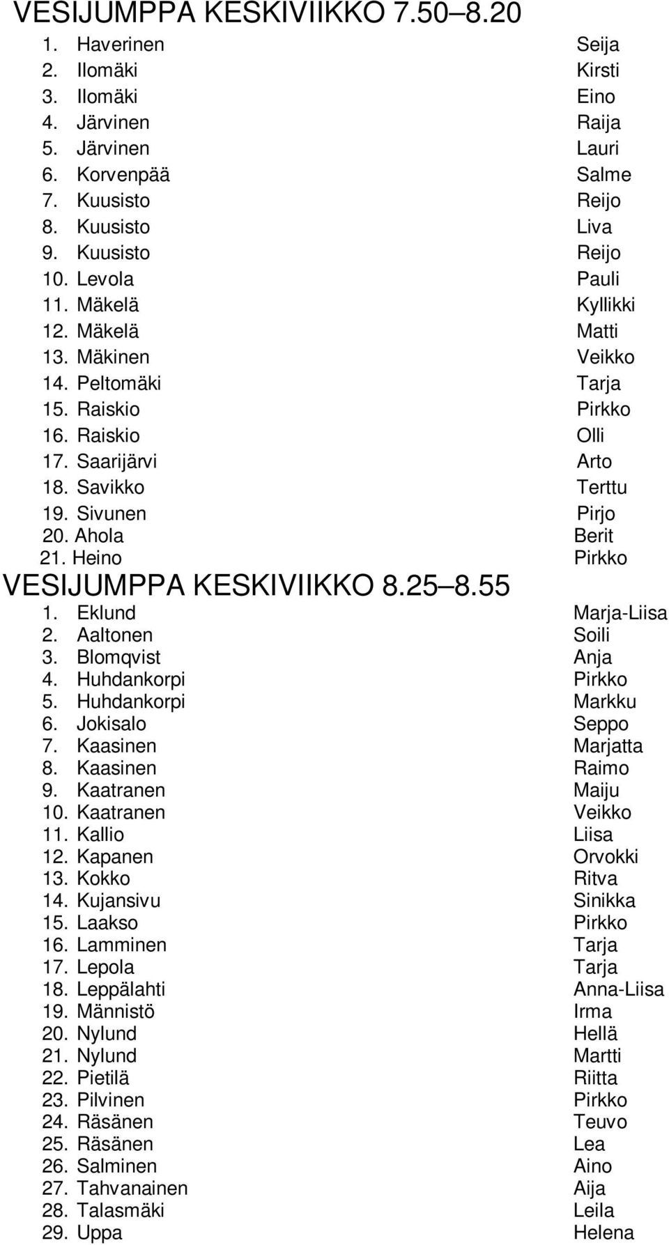 Ahola Berit 21. Heino Pirkko VESIJUMPPA KESKIVIIKKO 8.25 8.55 1. Eklund Marja-Liisa 2. Aaltonen Soili 3. Blomqvist Anja 4. Huhdankorpi Pirkko 5. Huhdankorpi Markku 6. Jokisalo Seppo 7.