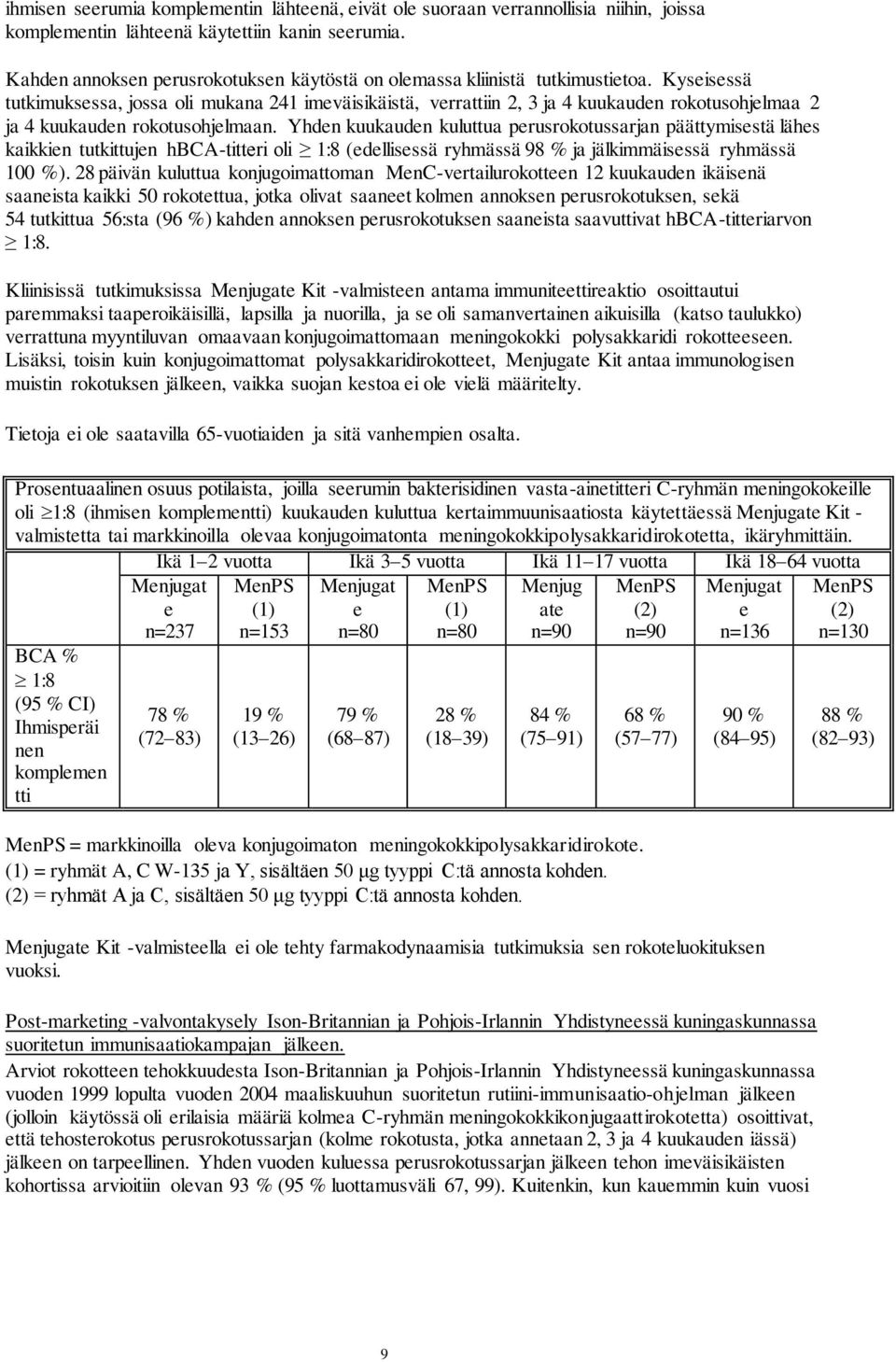 Kyseisessä tutkimuksessa, jossa oli mukana 241 imeväisikäistä, verrattiin 2, 3 ja 4 kuukauden rokotusohjelmaa 2 ja 4 kuukauden rokotusohjelmaan.