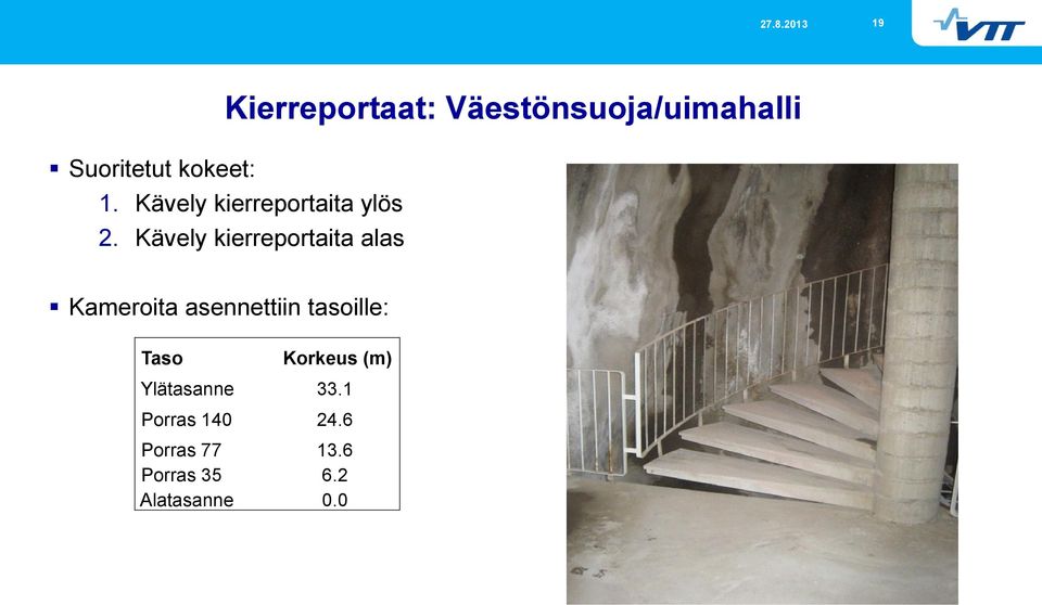 Kävely kierreportaita alas Kameroita asennettiin tasoille: