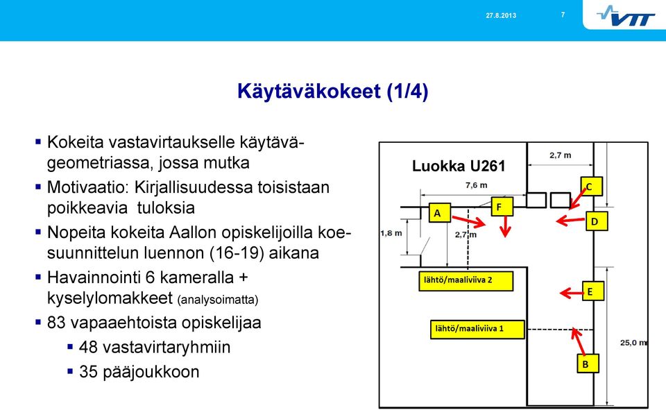 opiskelijoilla koesuunnittelun luennon (16-19) aikana Havainnointi 6 kameralla +