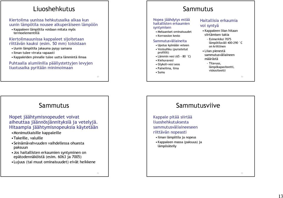 50 mm) toisistaan Uunin lämpötila jakauma pysyy samana Ilman tulee virrata vapaasti Kappaleiden pinnalle tulee uutta lämmintä ilmaa Puhtaalla alumiinilla päällystettyjen levyjen liuotusaika pyritään