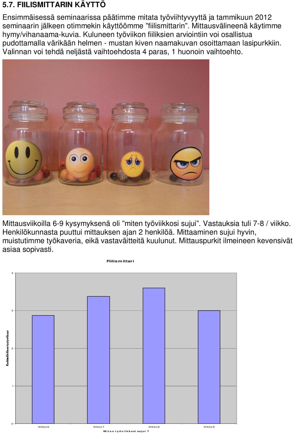 Valinnan voi tehdä neljästä vaihtoehdosta 4 paras, 1 huonoin vaihtoehto. Mittausviikoilla 6-9 kysymyksenä oli miten työviikkosi sujui. Vastauksia tuli 7-8 / viikko.