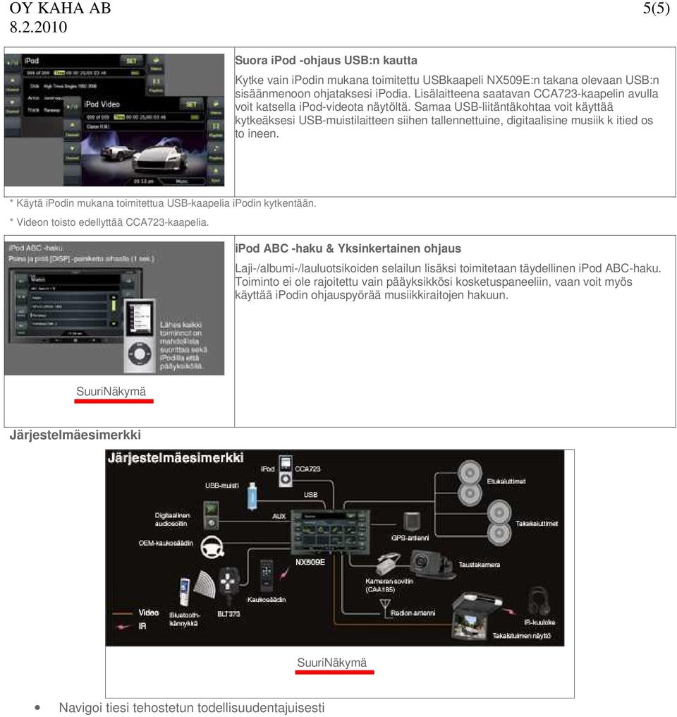 Samaa USB-liitäntäkohtaa voit käyttää kytkeäksesi USB-muistilaitteen siihen tallennettuine, digitaalisine musiik k itied os to ineen. * Käytä ipodin mukana toimitettua USB-kaapelia ipodin kytkentään.