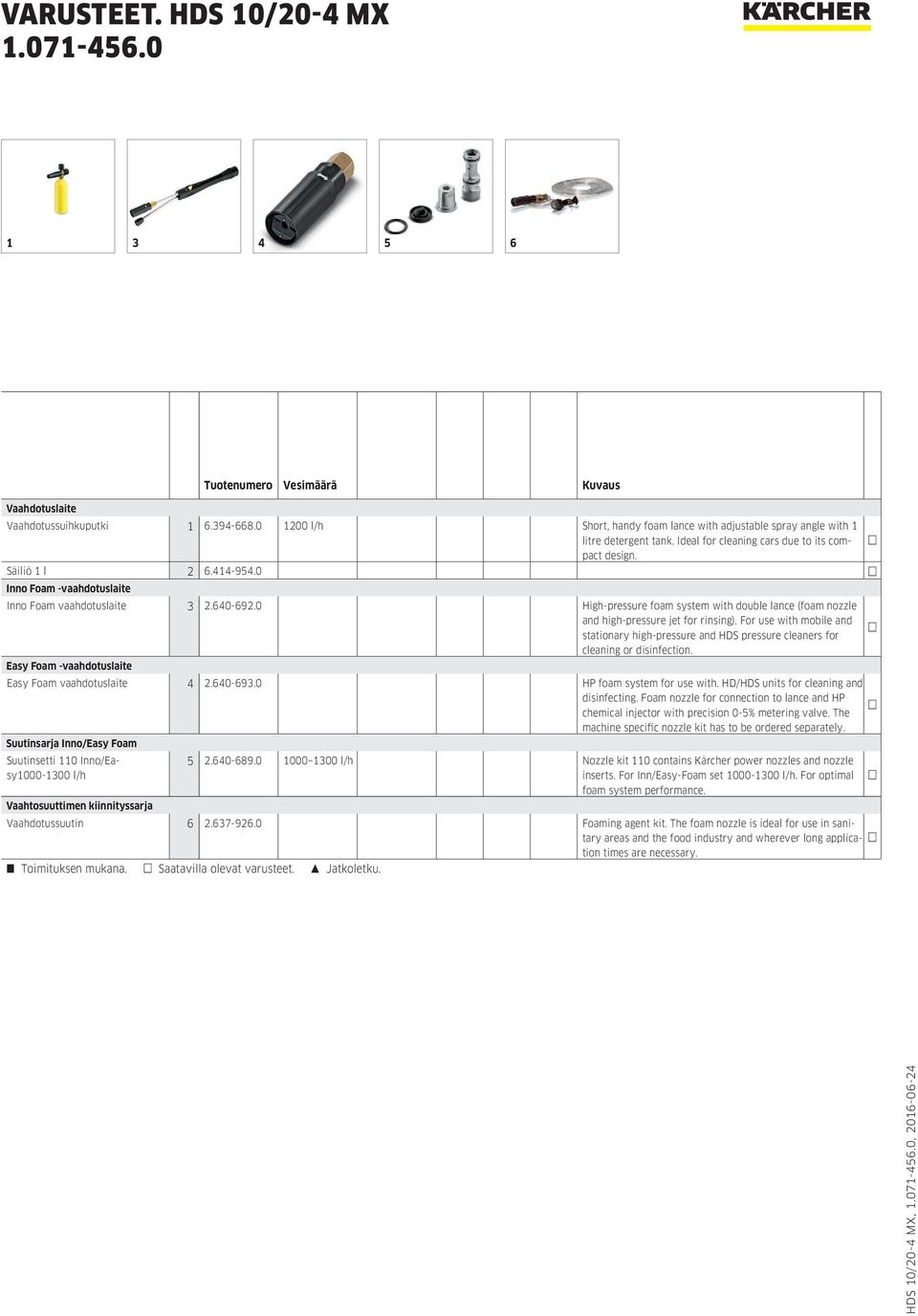 0 High-pressure foam system with double lance (foam nozzle and high-pressure jet for rinsing). For use with mobile and stationary high-pressure and HDS pressure cleaners for cleaning or disinfection.