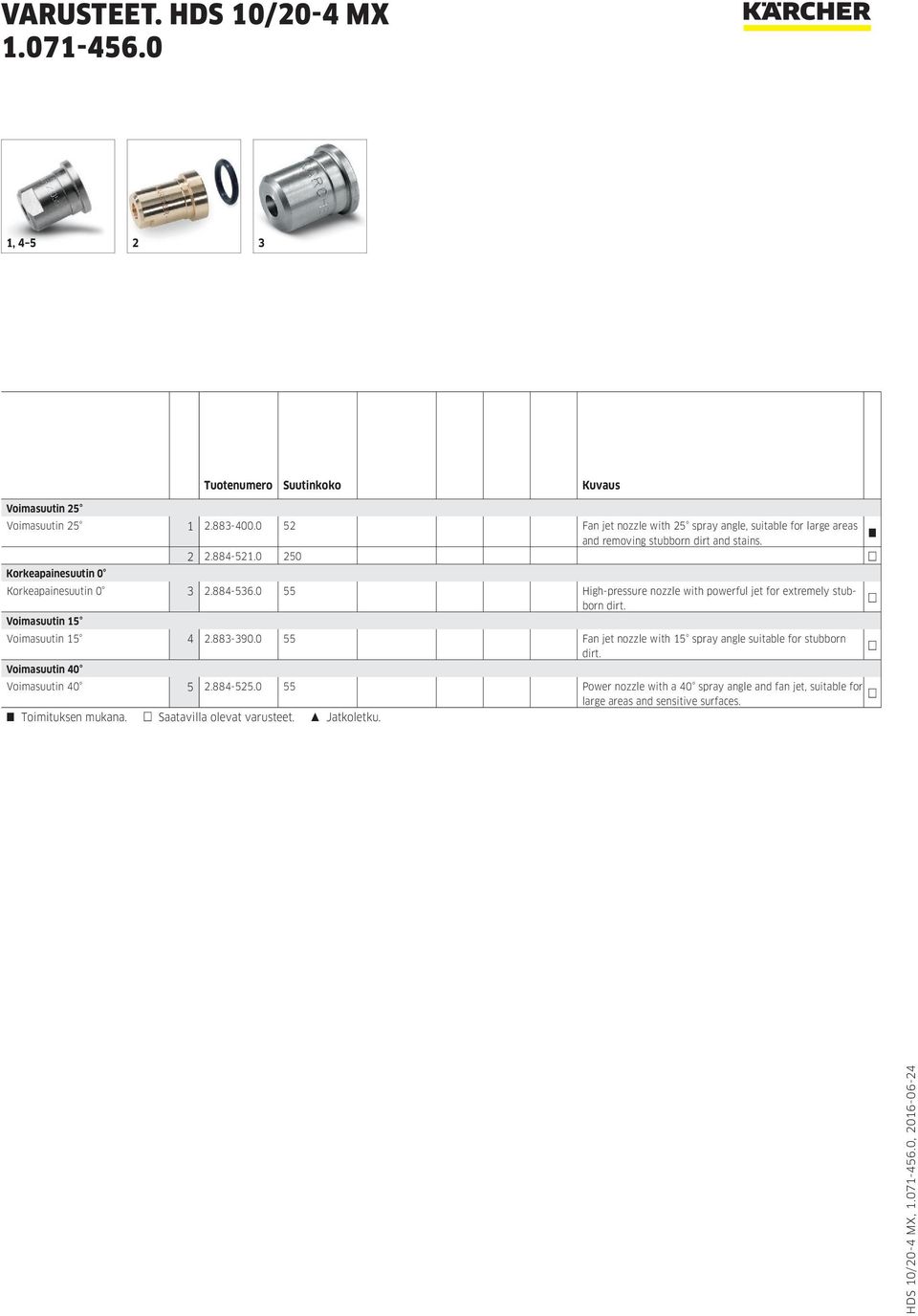 0 250 Korkeapainesuutin 0 Korkeapainesuutin 0 3 2.884-536.0 55 High-pressure nozzle with powerful jet for extremely stubborn dirt.