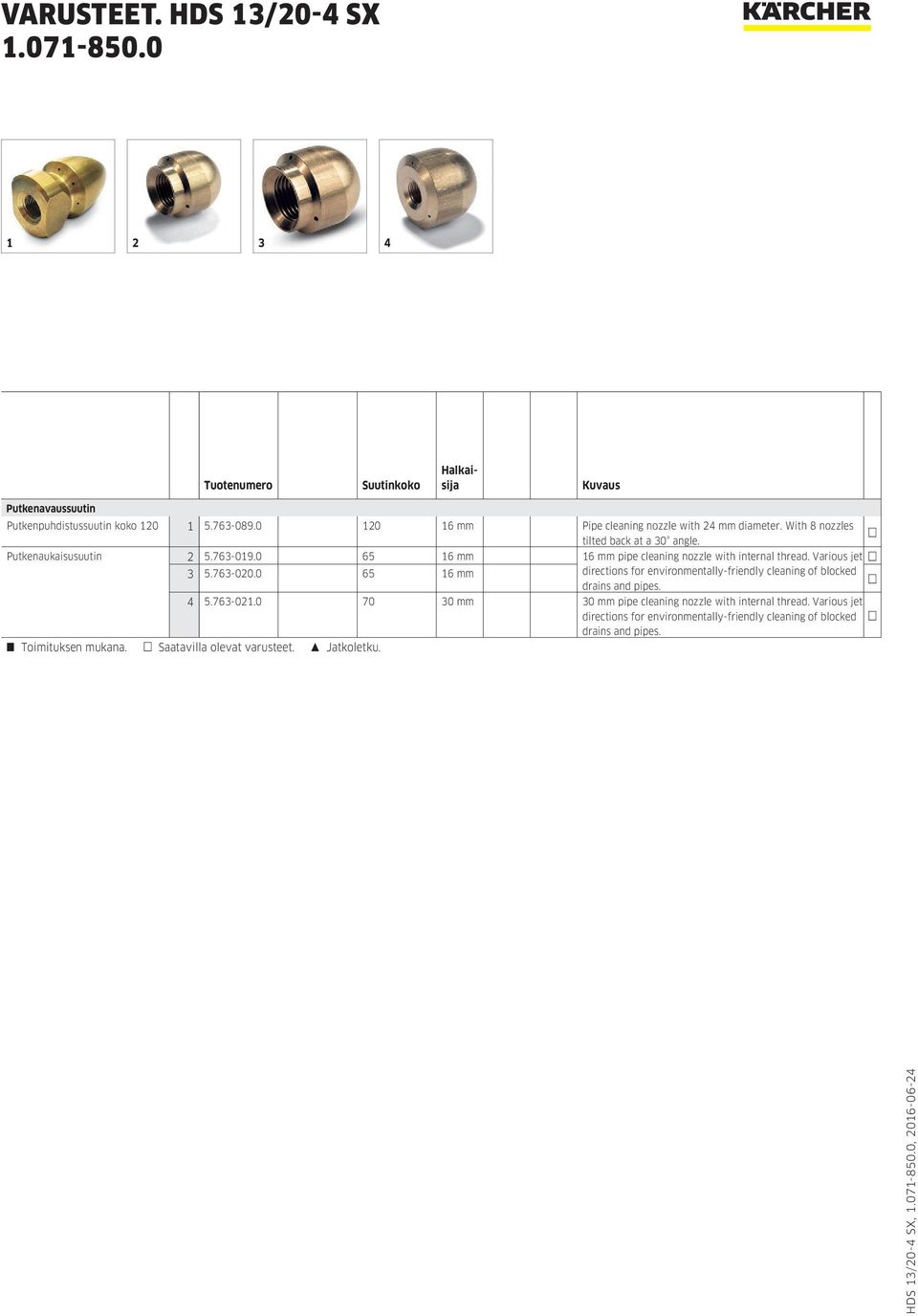 0 65 16 mm 16 mm pipe cleaning nozzle with internal thread. Various jet 3 5.763-020.