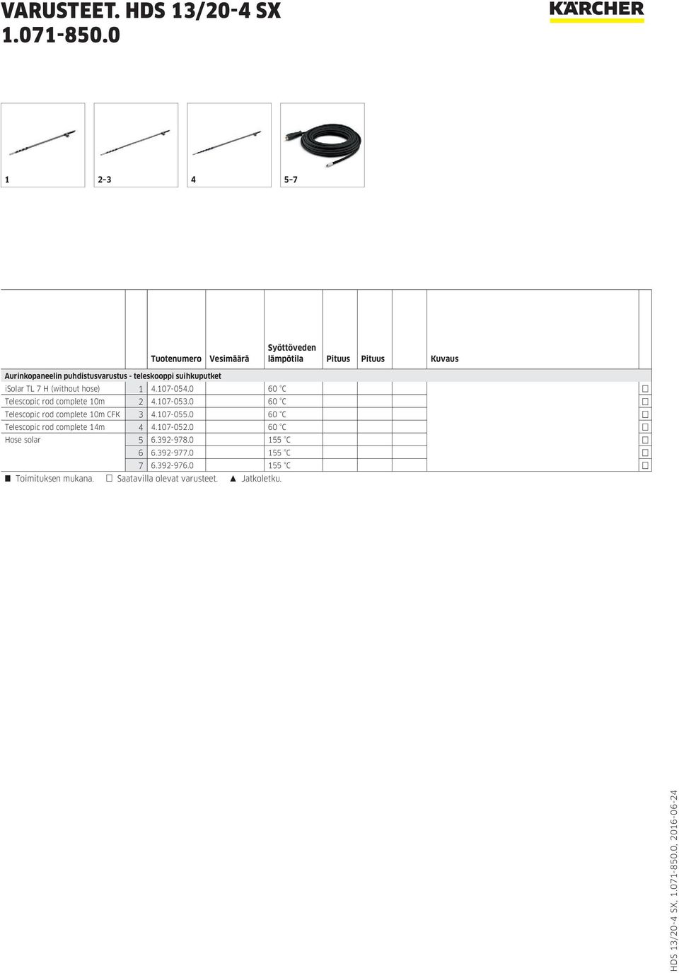 0 60 C Telescopic rod complete 10m CFK 3 4.107-055.0 60 C Telescopic rod complete 14m 4 4.107-052.