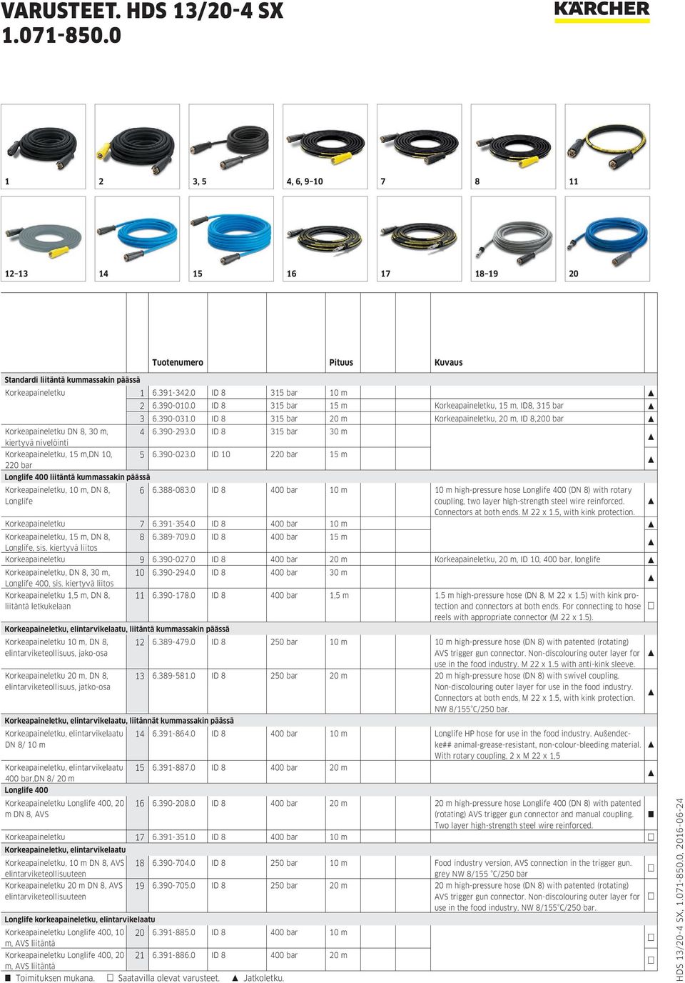 0 ID 8 315 bar 30 m kiertyvä nivelöinti Korkeapaineletku, 15 m,dn 10, 5 6.390-023.0 ID 10 220 bar 15 m 220 bar Longlife 400 liitäntä kummassakin päässä Korkeapaineletku, 10 m, DN 8, 6 6.388-083.