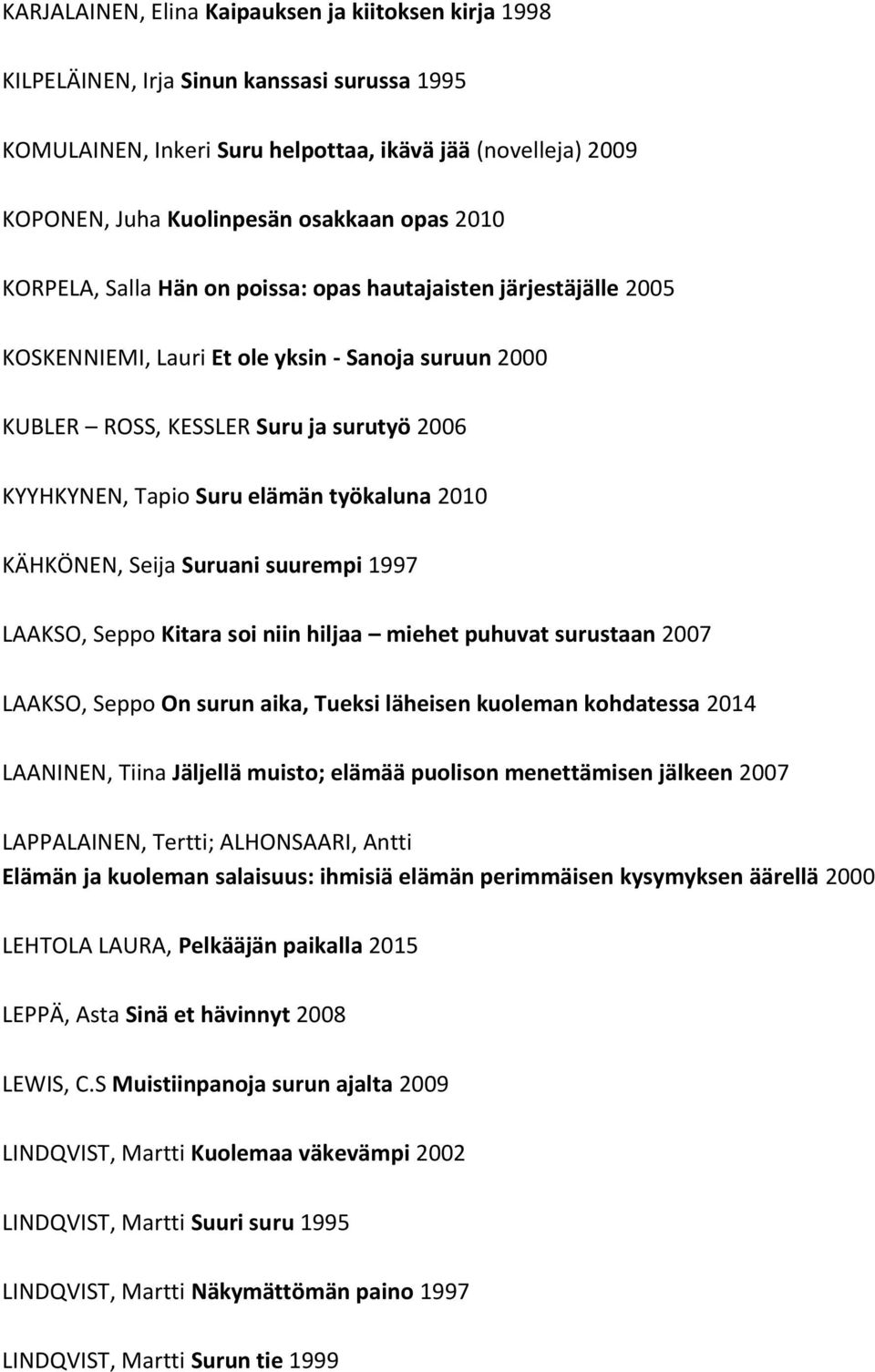 elämän työkaluna 2010 KÄHKÖNEN, Seija Suruani suurempi 1997 LAAKSO, Seppo Kitara soi niin hiljaa miehet puhuvat surustaan 2007 LAAKSO, Seppo On surun aika, Tueksi läheisen kuoleman kohdatessa 2014