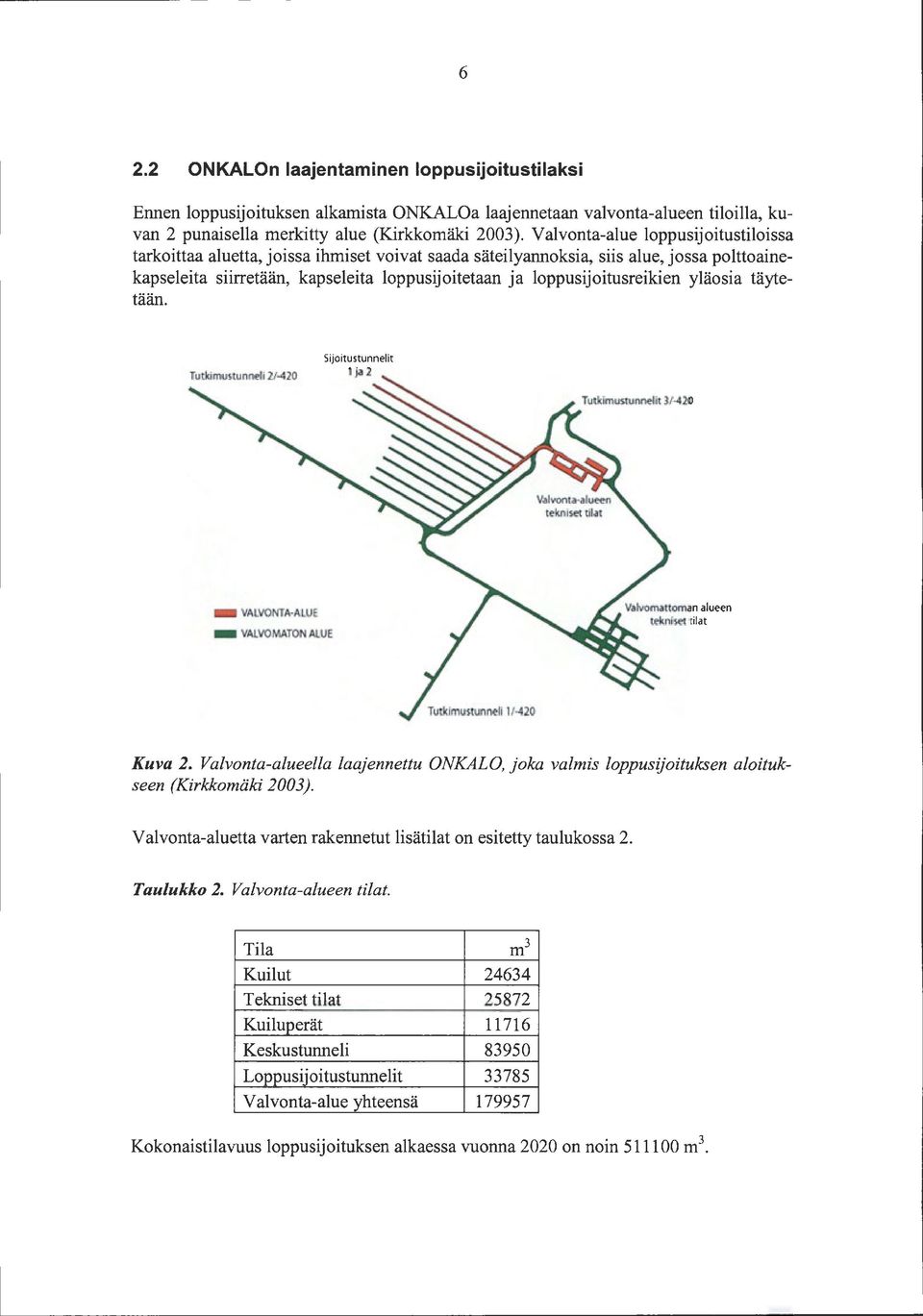 loppusijoitusreikien yläosia täytetään. Tutkimustunnelit 3/-420 VALVONTA-ALUE - VALVOMATON ALUE Tutkimustunneli 1/-420 Kuva 2.