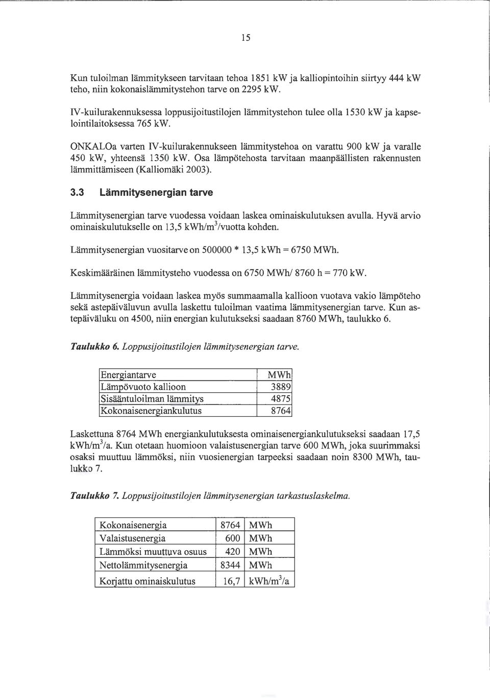 ONKALOa varten IV-kuilurakennukseen lämmitystehoa on varattu 900 kw ja varalle 450 kw, yhteensä 1350 kw. Osa lämpötehosta tarvitaan maanpäällisten rakennusten lämmittämiseen (Kalliomäki 2003). 3.