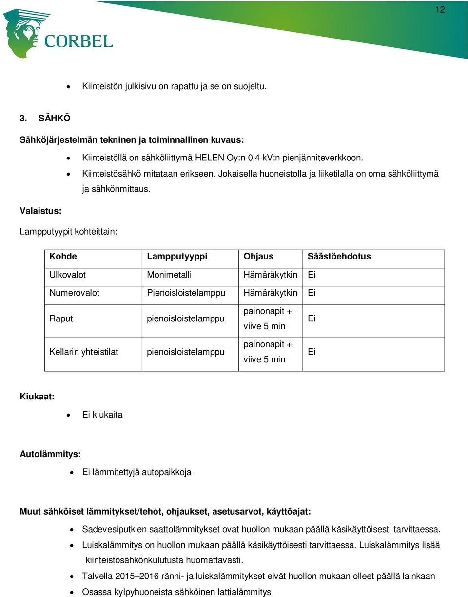 Valaistus: Lampputyypit kohteittain: Kohde Lampputyyppi Ohjaus Säästöehdotus Ulkovalot Monimetalli Hämäräkytkin Ei Numerovalot Pienoisloistelamppu Hämäräkytkin Ei Raput pienoisloistelamppu painonapit