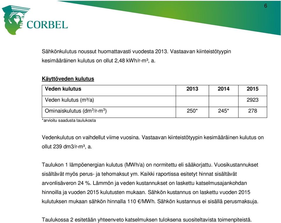 Vastaavan kiinteistötyypin kesimääräinen kulutus on ollut 239 dm3/r-m³, a. Taulukon 1 lämpöenergian kulutus (MWh/a) on normitettu eli sääkorjattu.