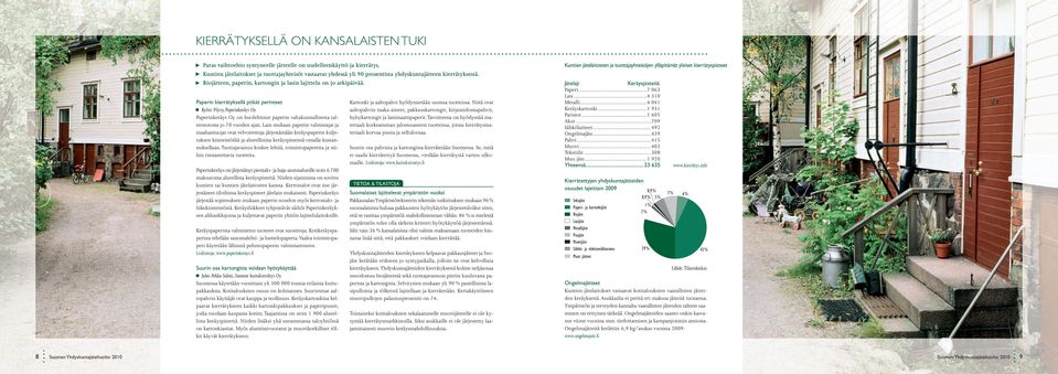 Paperin kierrätyksellä pitkät perinteet Kyösti Pöyry, Paperinkeräys Oy Paperinkeräys Oy on huolehtinut paperin valtakunnallisesta talteenotosta jo 7 vuoden ajan.