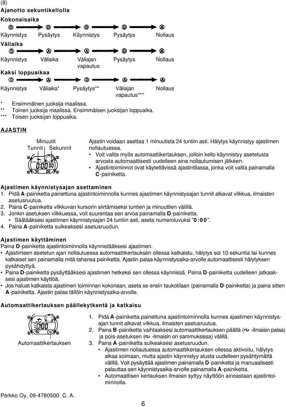 AJASTIN Minuutit Ajastin voidaan asettaa 1 minuutista 24 tuntiin asti. Hälytys käynnistyy ajastimen Tunnit Sekunnit nollautuessa.